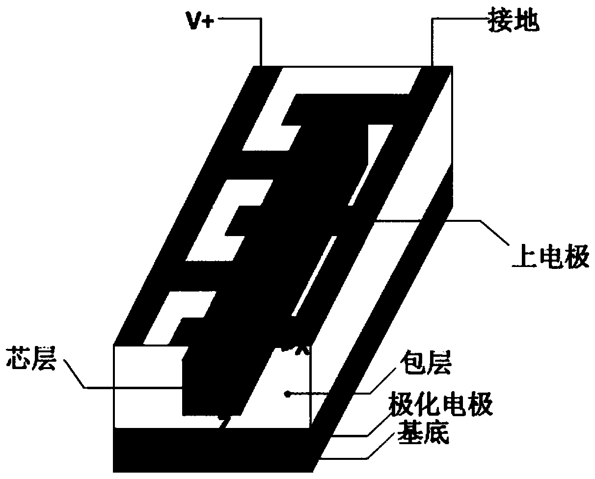 Electro-optical polymer waveguide mode conversion switch for mode multiplexing technology