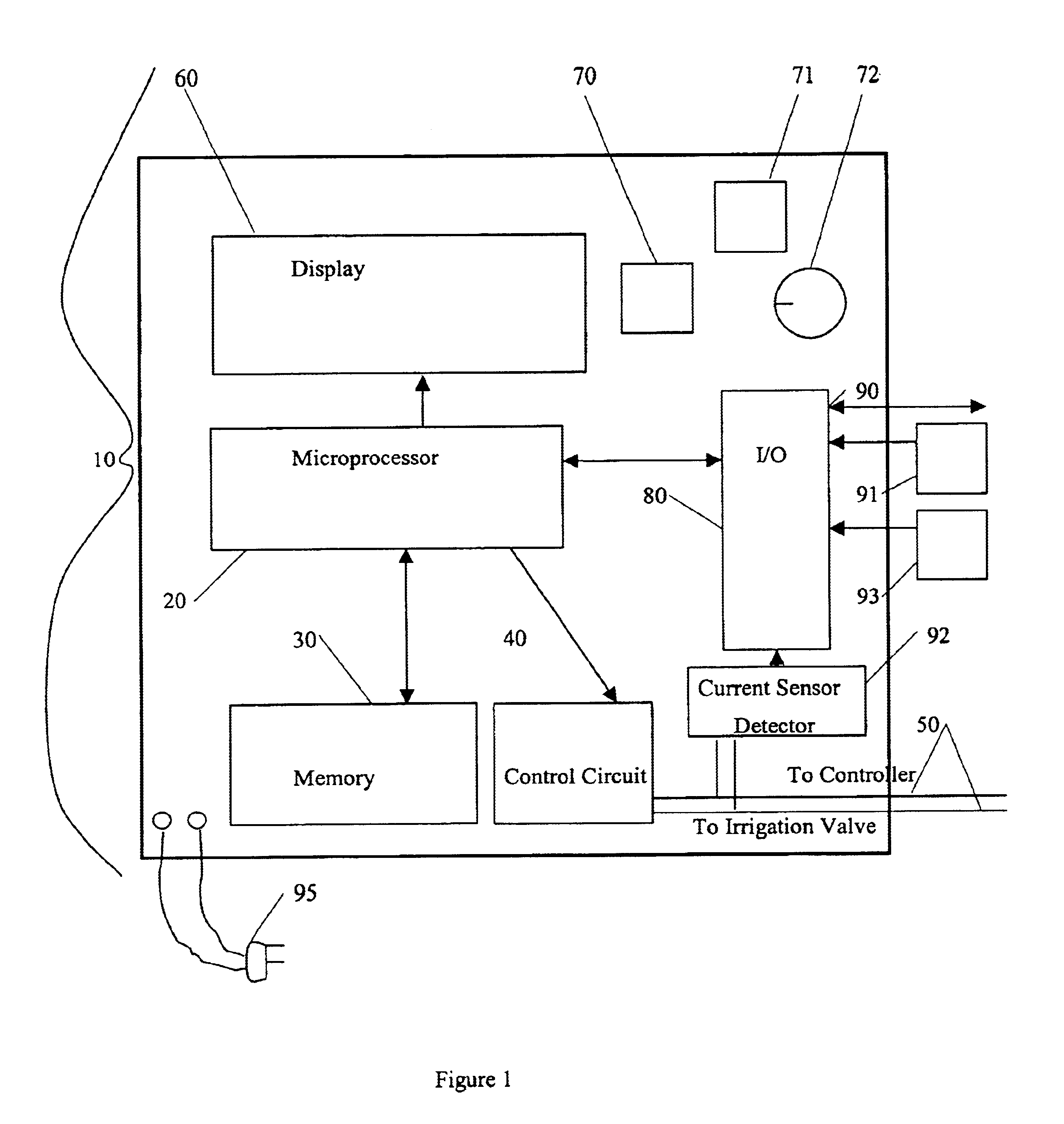 Modifying irrigation schedules of existing irrigation controllers