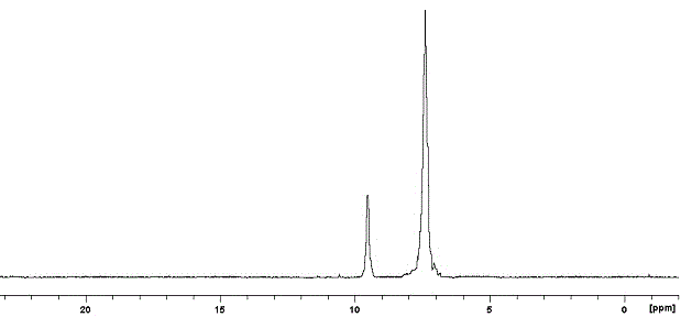 Epoxy resin semi-interpenetrating network sulfonated poly[(5-p-aminobenzene sulfonic acid)cyclotriphosphazene-ether ether ketone] proton exchange membrane material and preparation method thereof