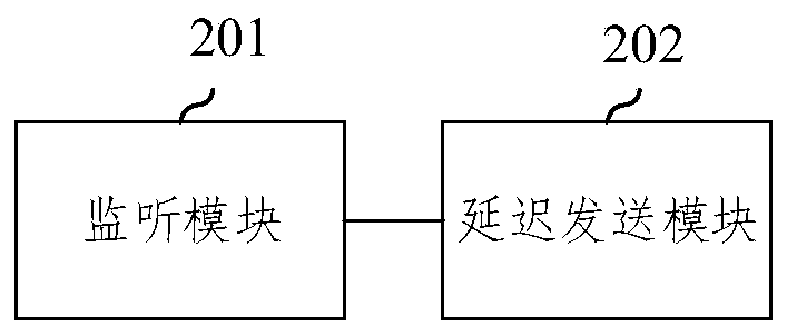 A method and device for improving terminal performance