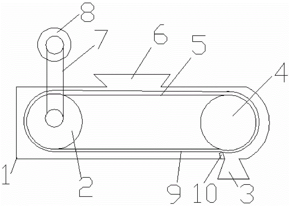 Convenient and rapid device applied to grinding machine scrap iron discharging