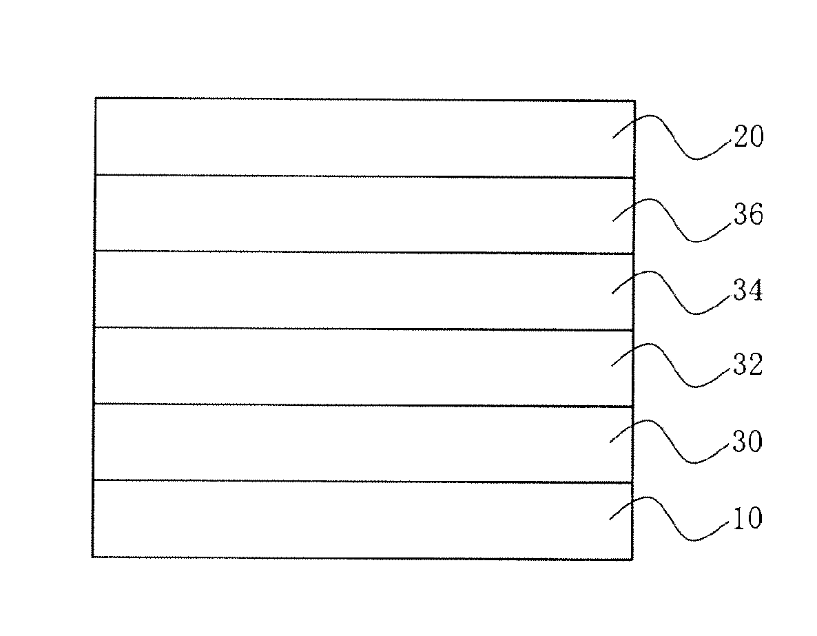 Benzanthracene compound and organic electroluminescence device using the same