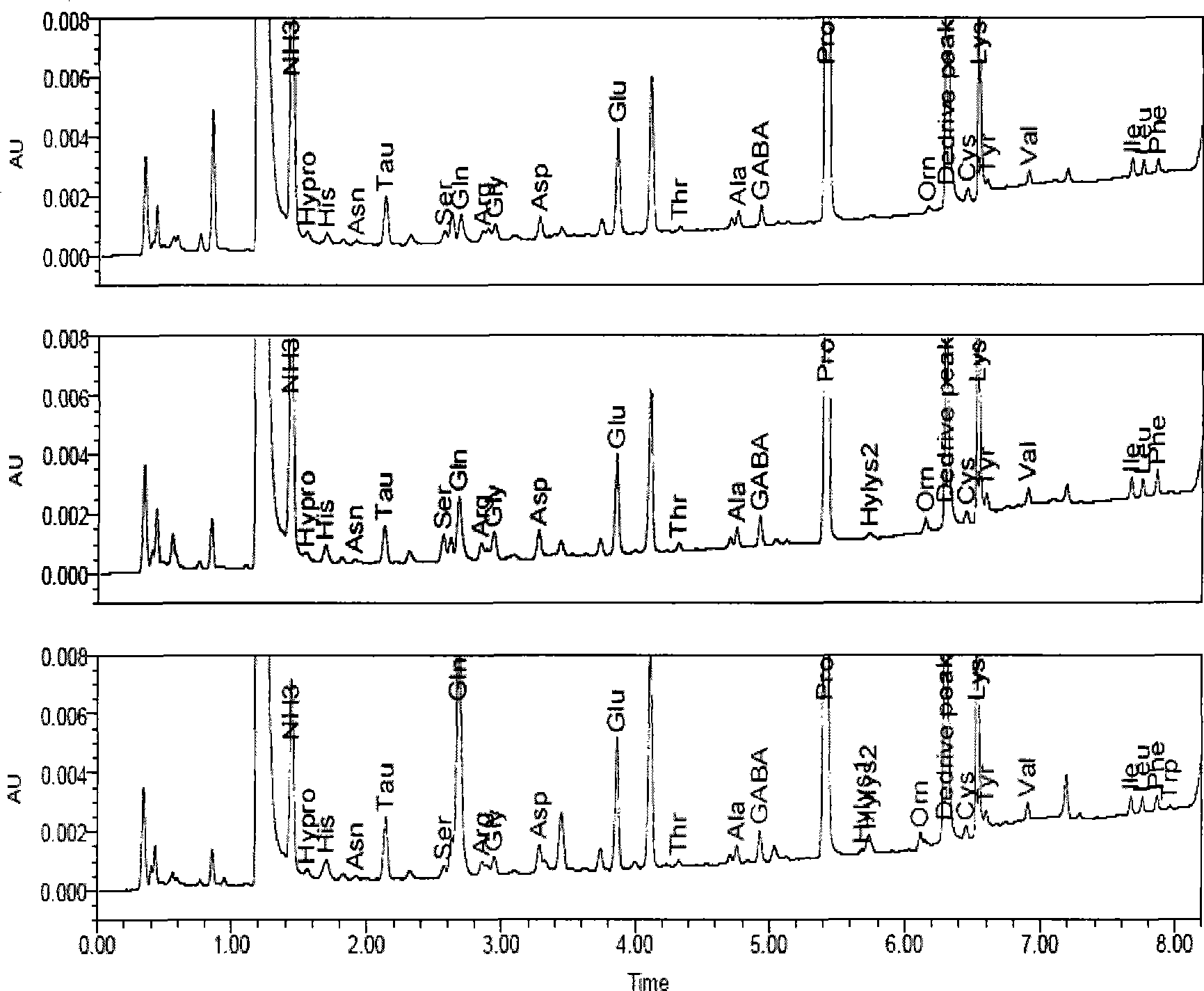 Method for estimating aptness of royal jelly storage condition