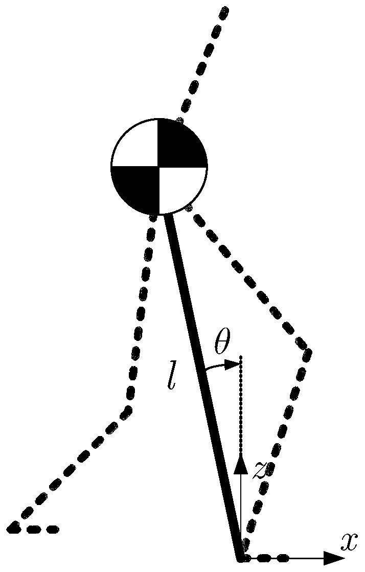 Method for planning and controlling gaits when biped robot suffers from external thrust disturbance in advancing direction