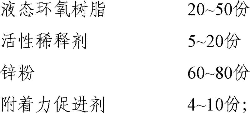 Solvent-free type epoxy zinc rich primer and preparation method thereof