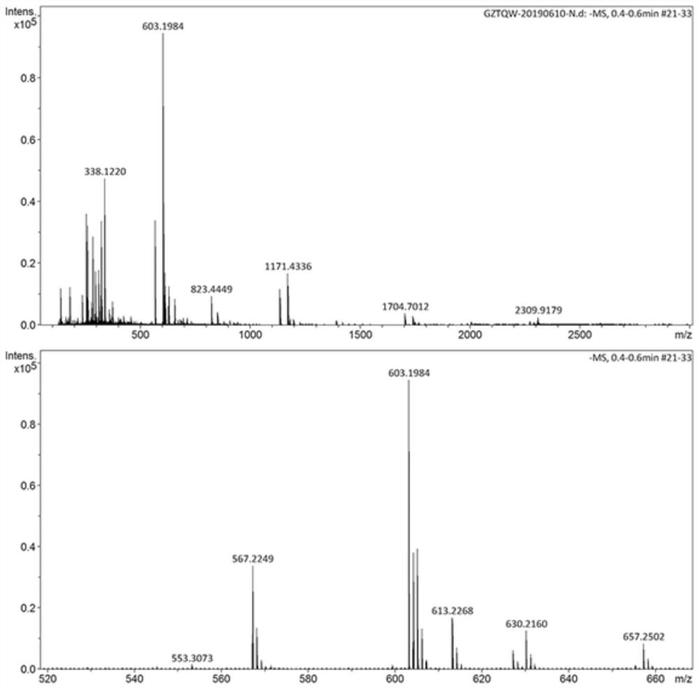 A kind of Saccharomyces coronis and method for separating and purifying diketopiperazine dimer therefrom