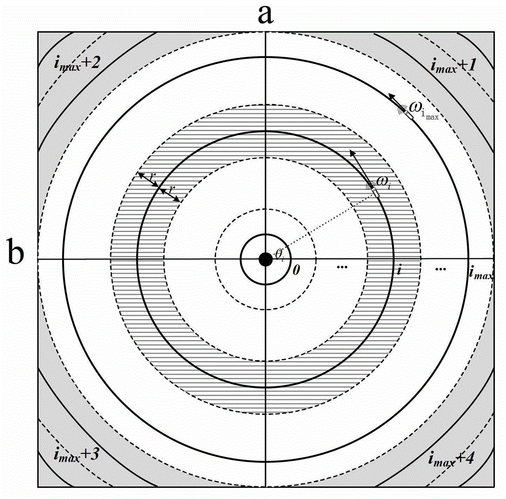 Mobile data collecting method based on rail assistance in wireless sensor network