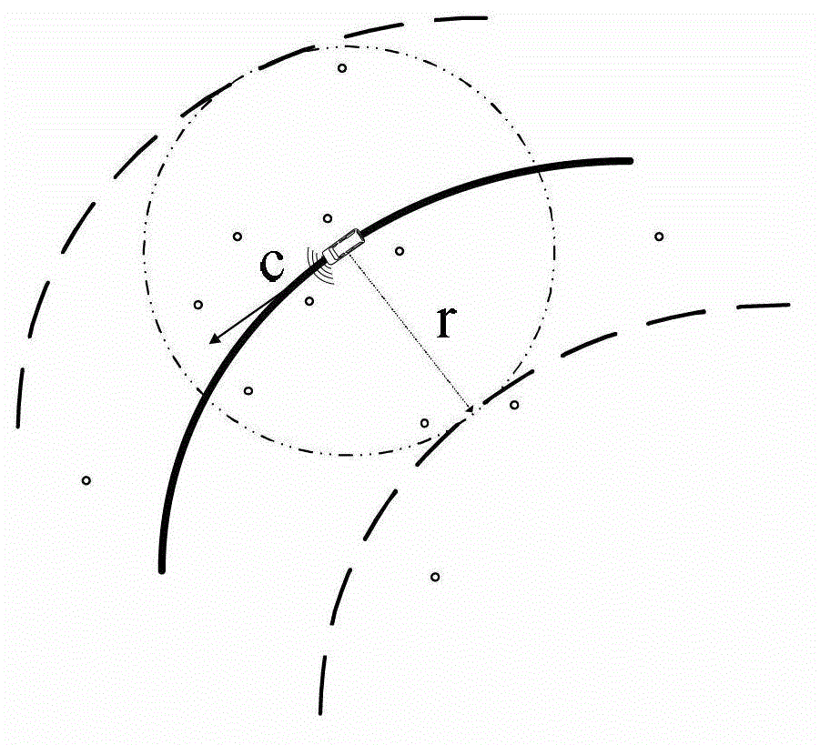 Mobile data collecting method based on rail assistance in wireless sensor network