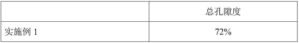 Nutrition medium and preparation method thereof