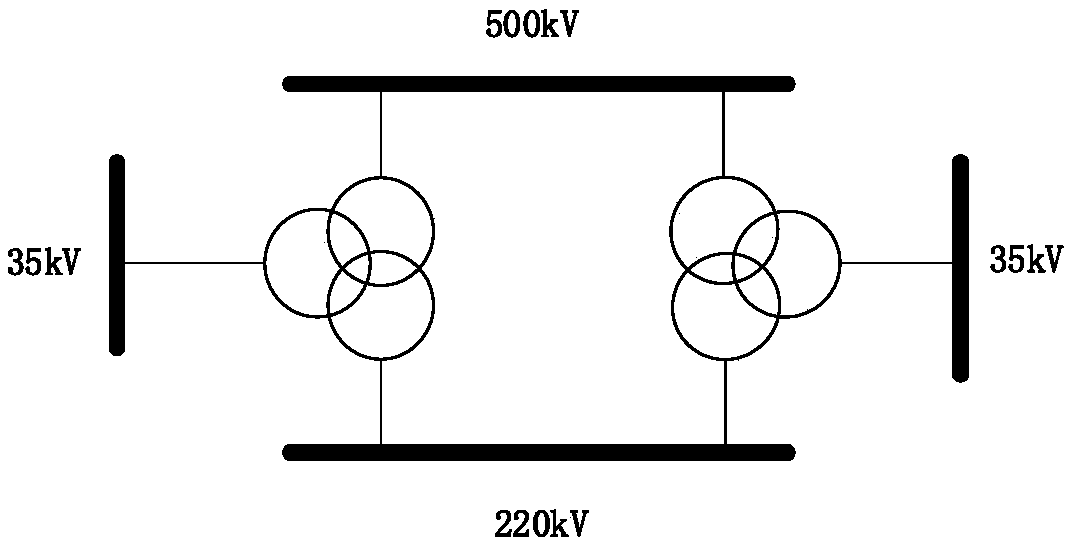 Security constrained optimal power flow method based on power flow transfer relation