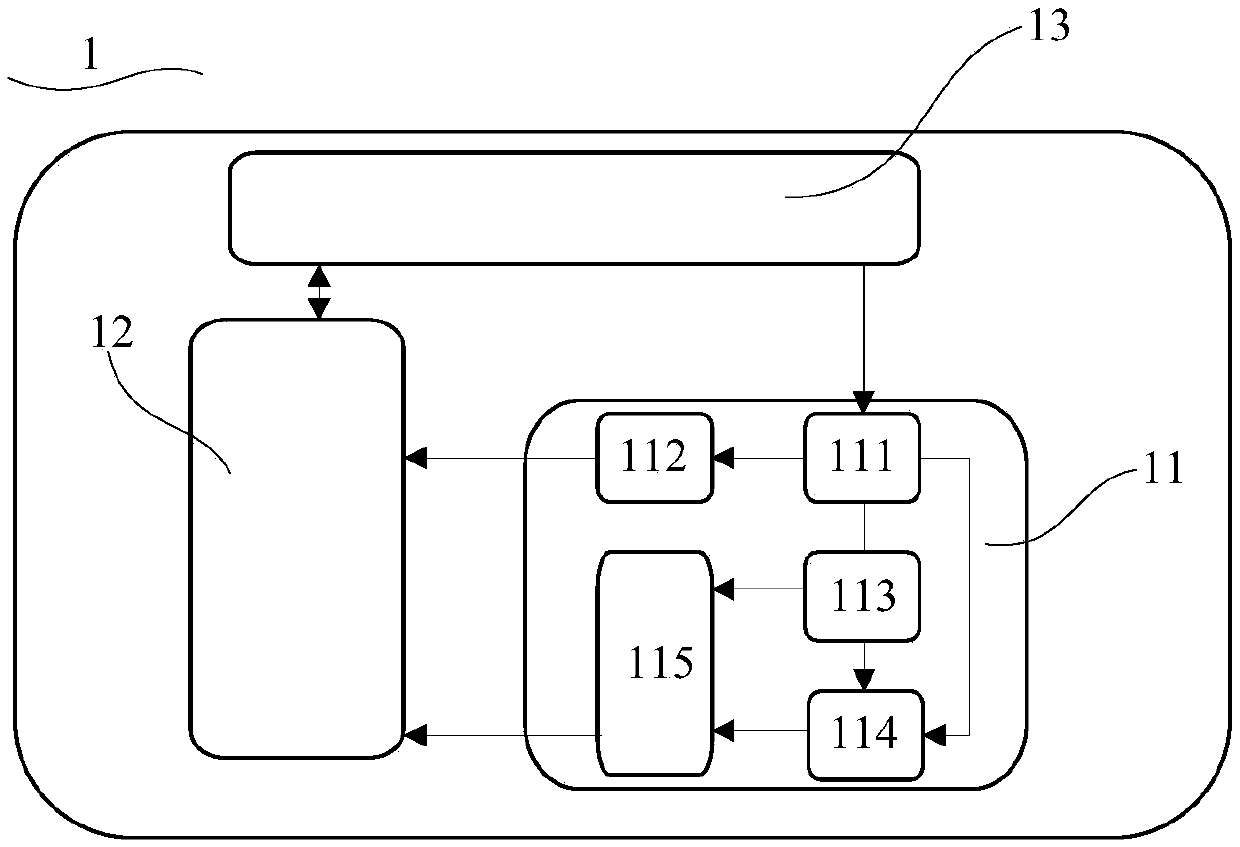 EID film card, mobile terminal device and eID authentication system