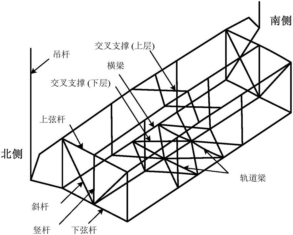 Bridge local damage identification method based on influence line under structure health monitoring system