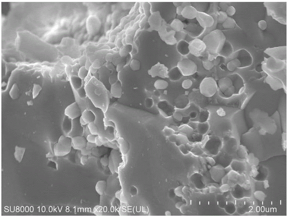 An ultrafast and low-cost method for preparing high-performance half-heusler bulk thermoelectric materials