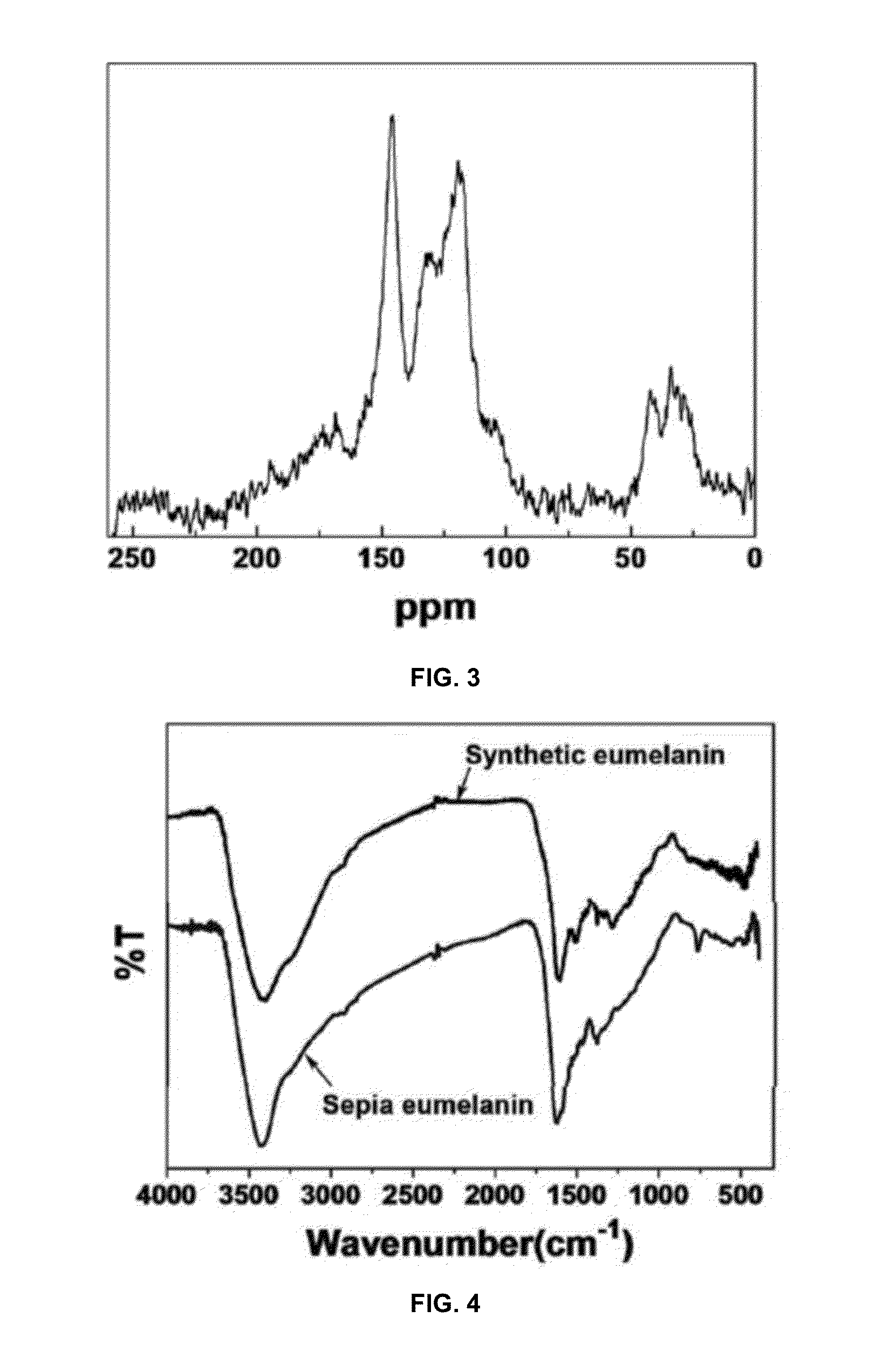 Nano-sized melanin particles and method of producing same