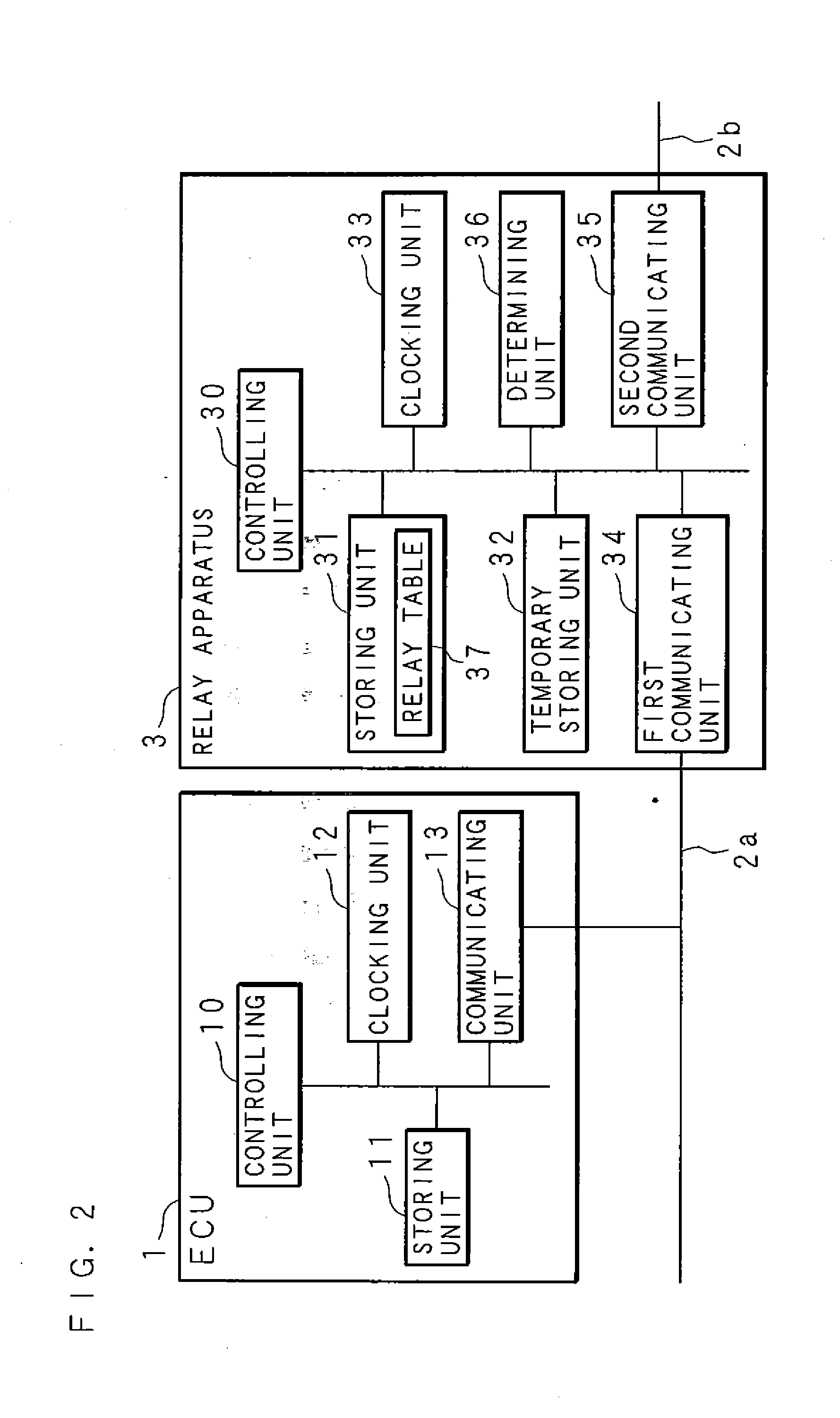 Communication apparatus, relay apparatus, communication system and communication method