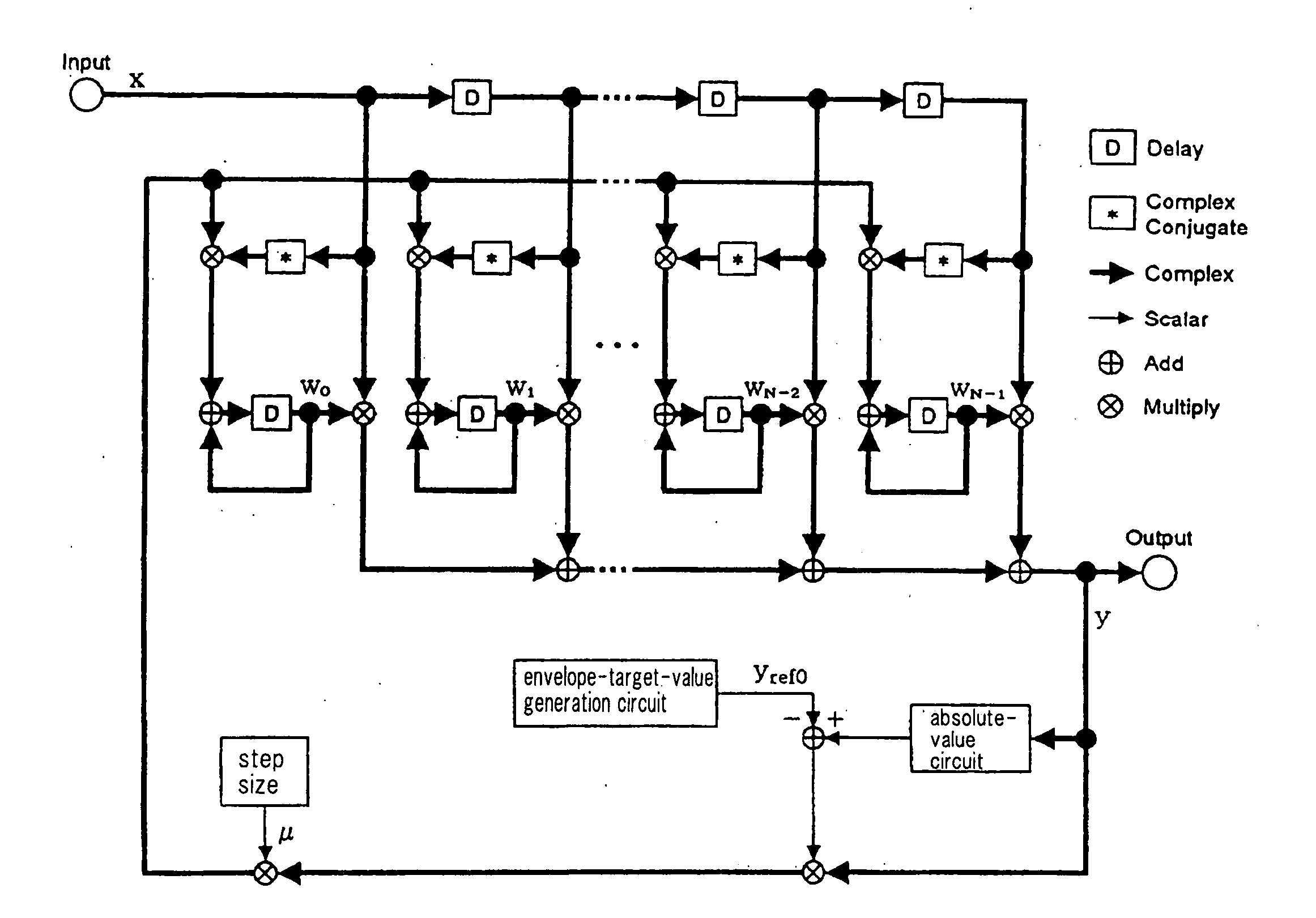 Adaptive Digital Filter, FM Receiver, Signal Processing Method, and Program