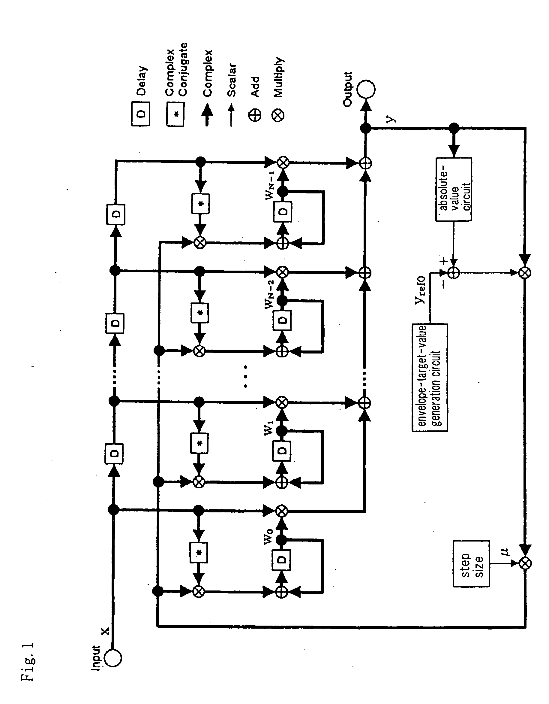 Adaptive Digital Filter, FM Receiver, Signal Processing Method, and Program