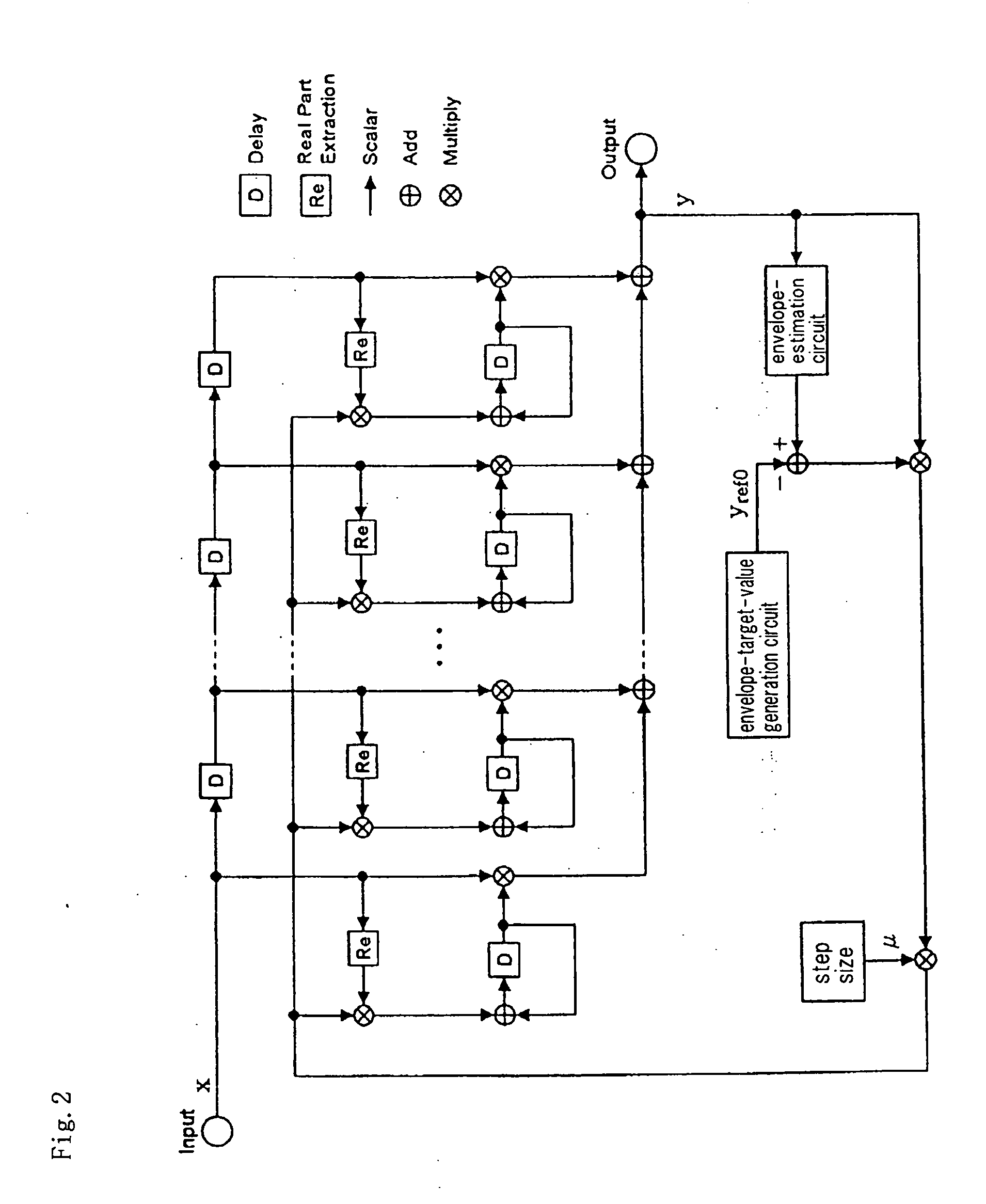 Adaptive Digital Filter, FM Receiver, Signal Processing Method, and Program