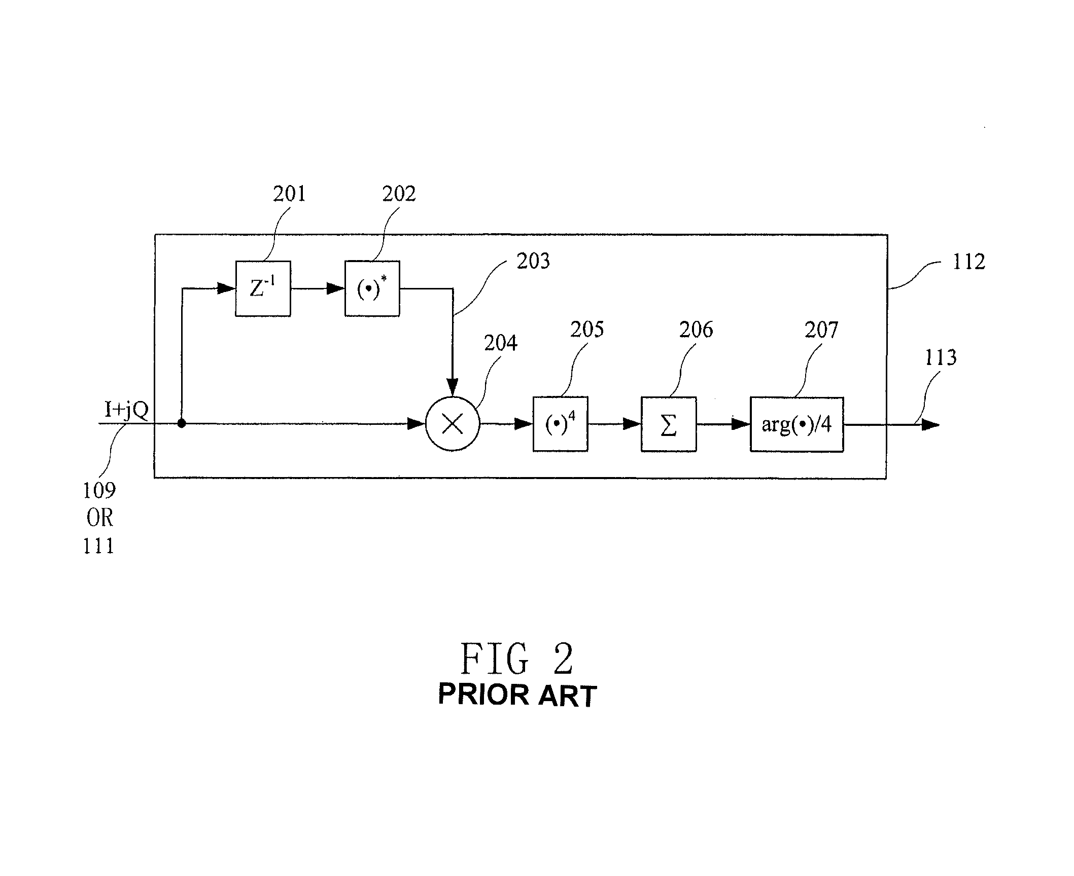 Apparatus and method for frequency offset monitoring used in digital coherent optical receiver