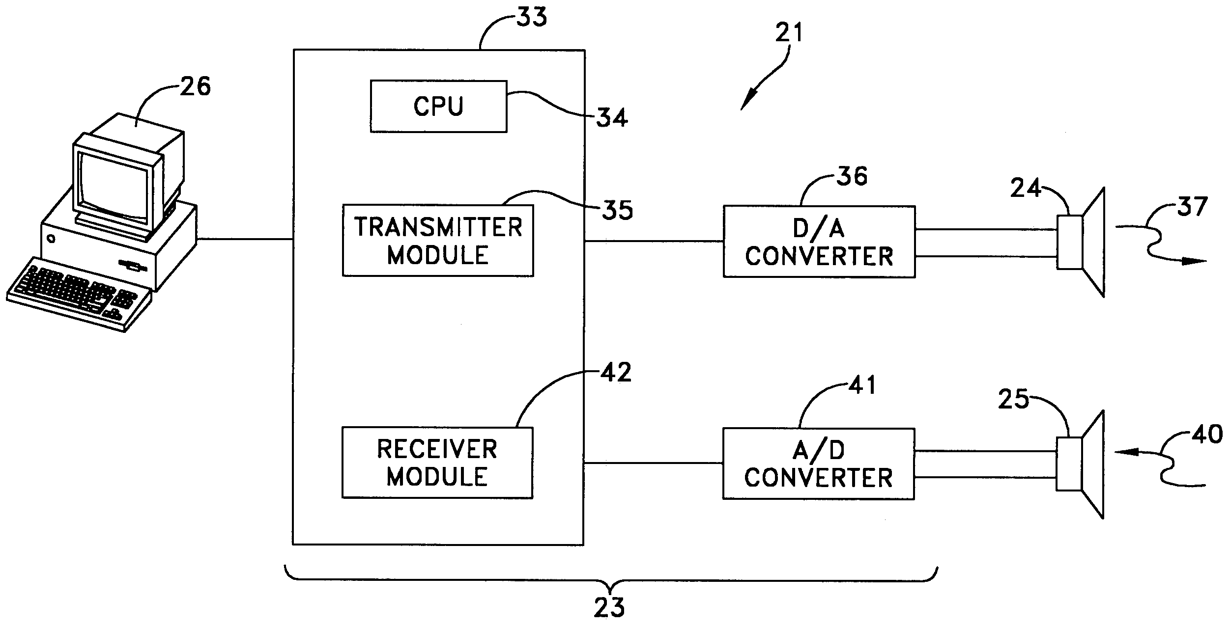 System for undersea digital acoustic communications