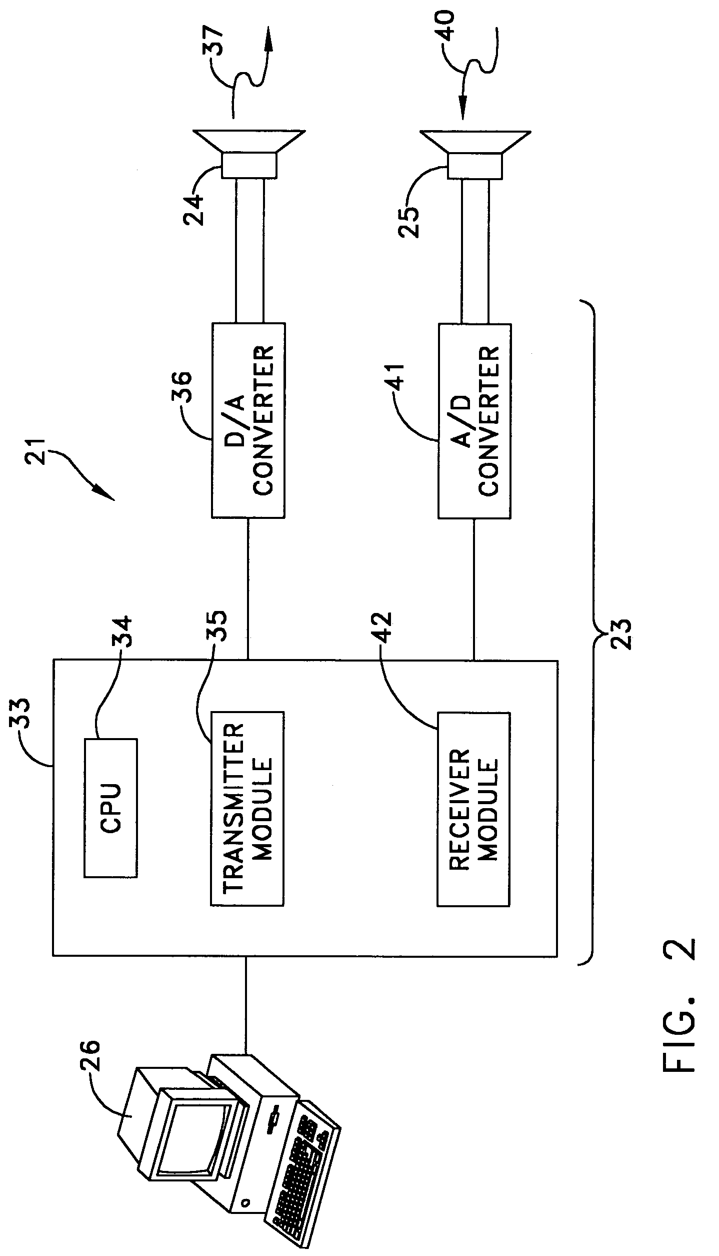 System for undersea digital acoustic communications