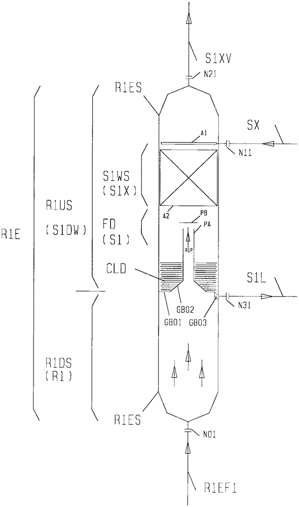 Hydrocarbon material hydrogenation method and combined expanded bed hydrogenation reactor