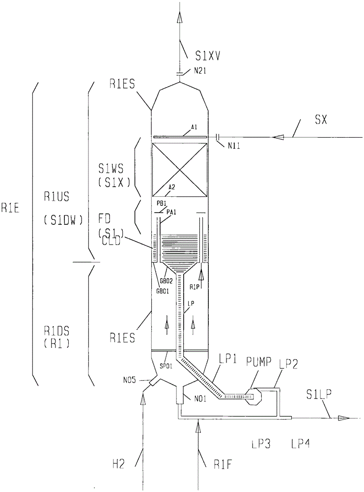 Hydrocarbon material hydrogenation method and combined expanded bed hydrogenation reactor