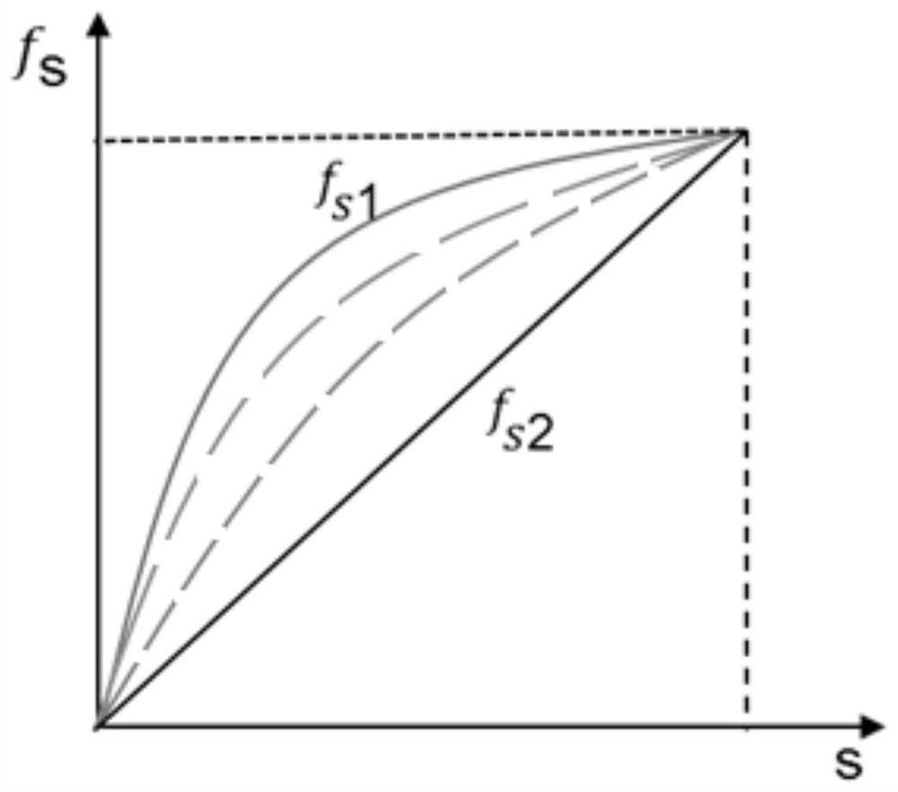 Image color saturation enhancement method, computer storage medium and display device