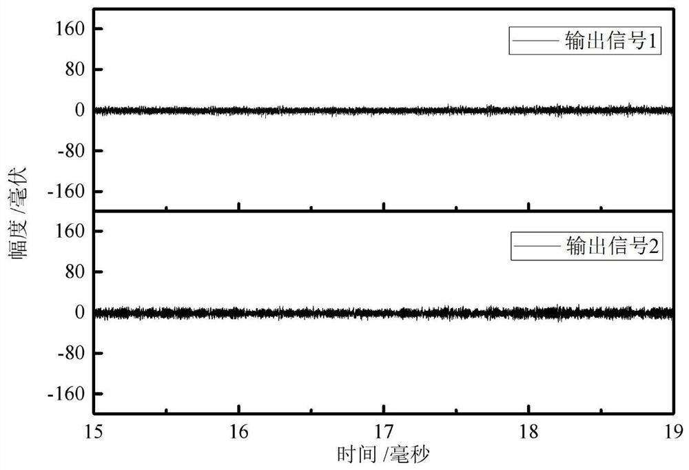 Distributed optical fiber sensing system utilizing filtering characteristics of Mach-Zehnder interferometer