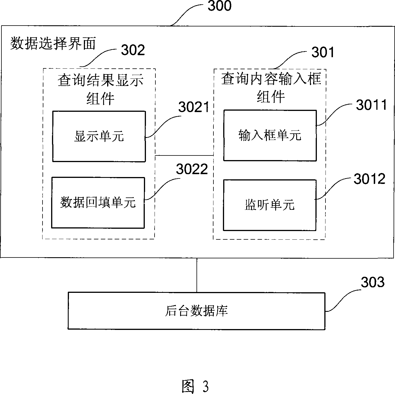 Method and system for implementing dynamic fuzzy inquiry at data selection interface