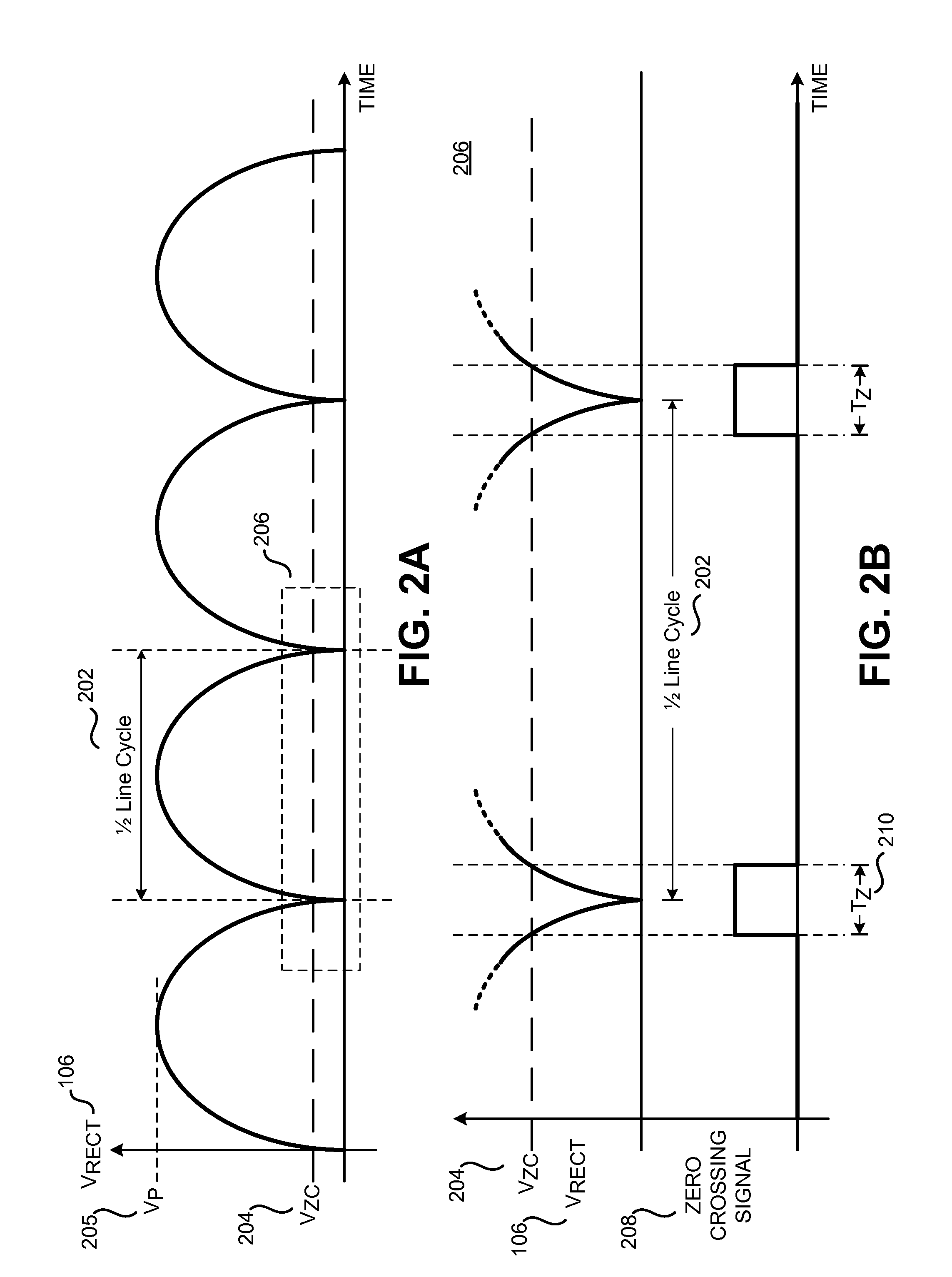 Integrated on-time extension for non-dissipative bleeding in a power supply