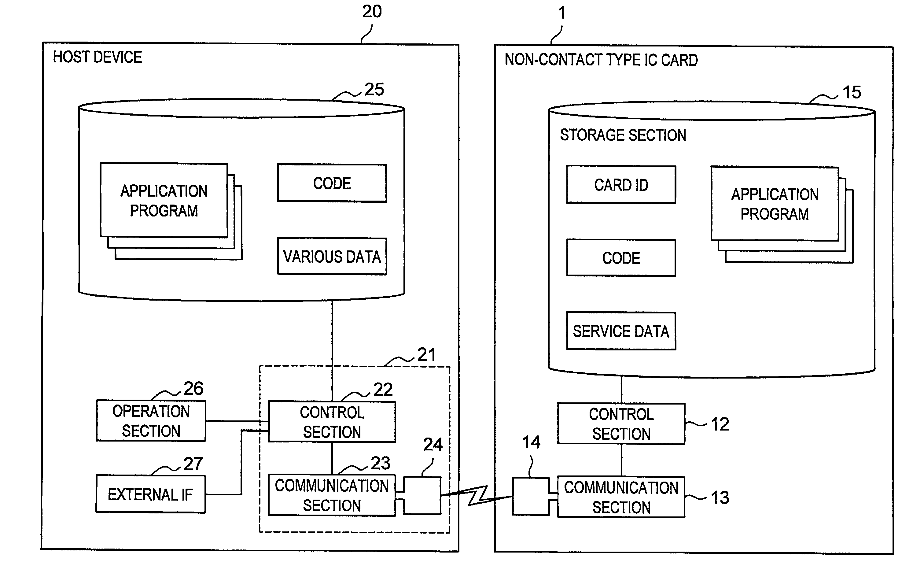 Card holder and communication method