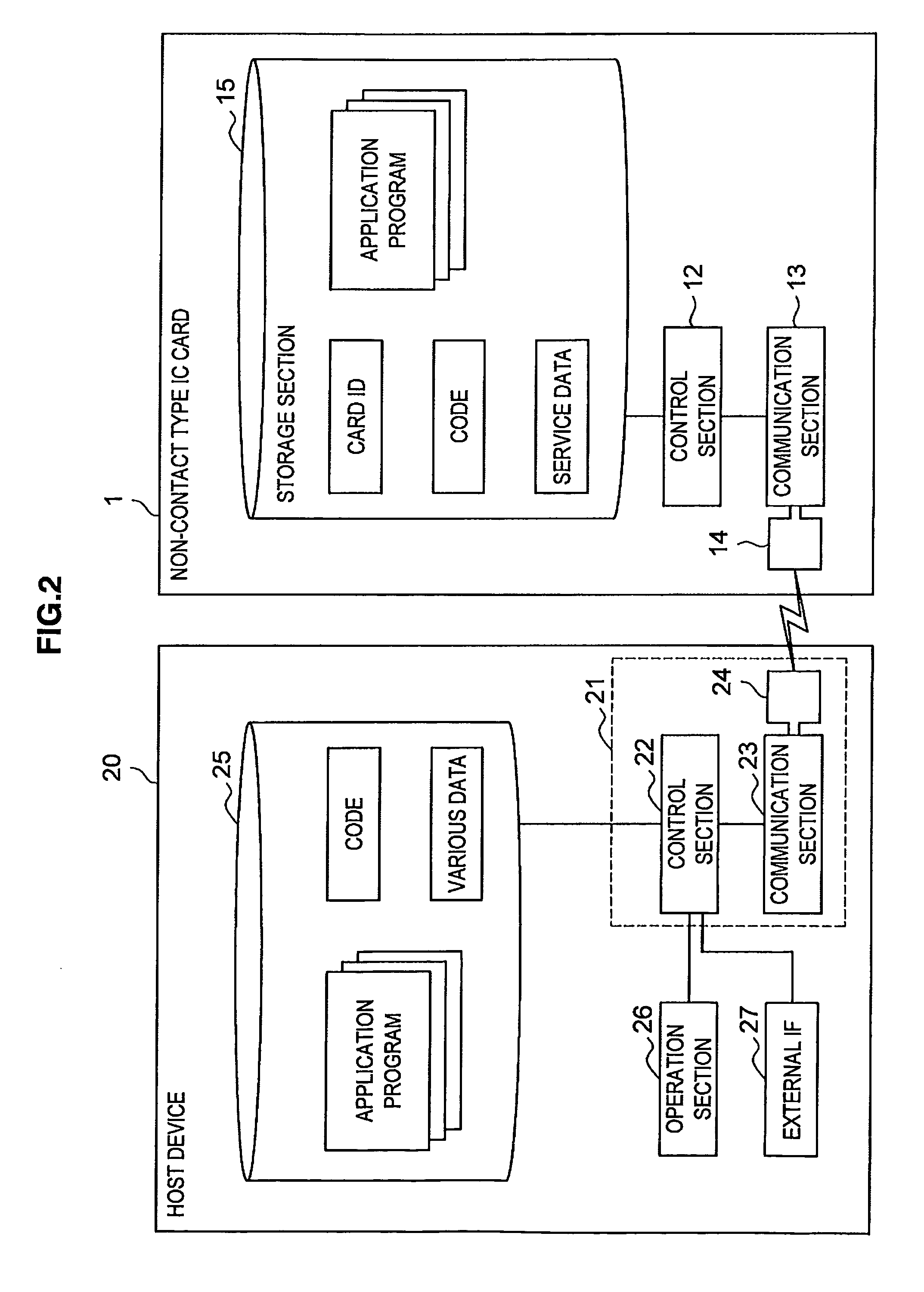 Card holder and communication method