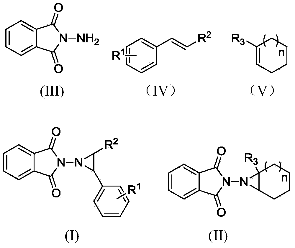 Electrochemical catalytic synthesis method of aziridine compounds