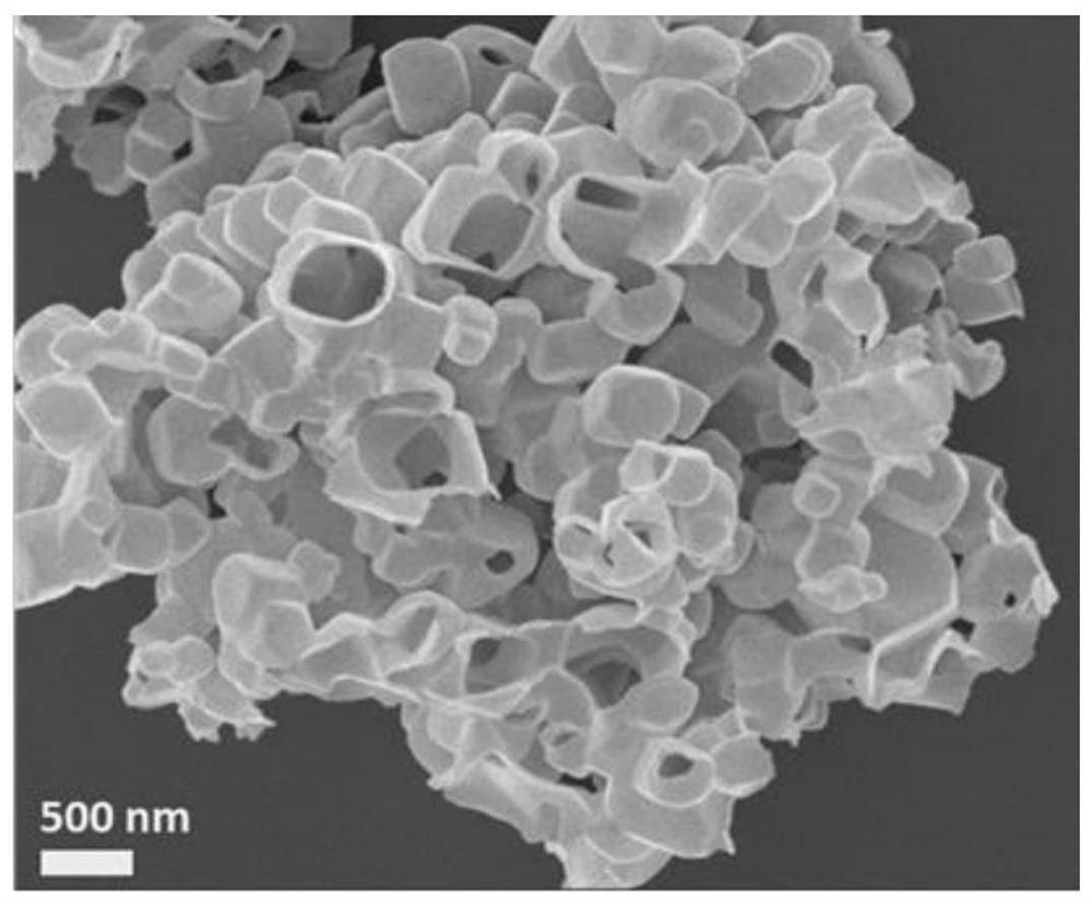 Preparation and application of super-long-cycle polyatom-doped hollow carbon electrode material