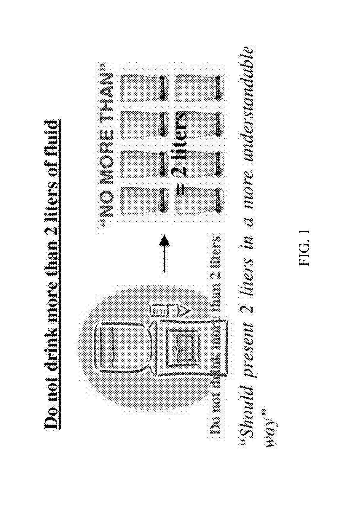 System and method of iterating group-based tutorial content