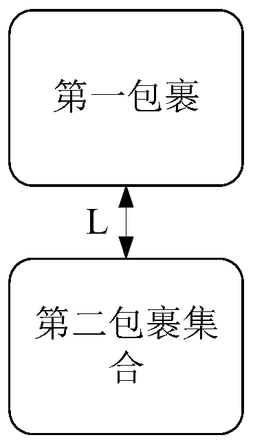 Side-by-side package separating device and method