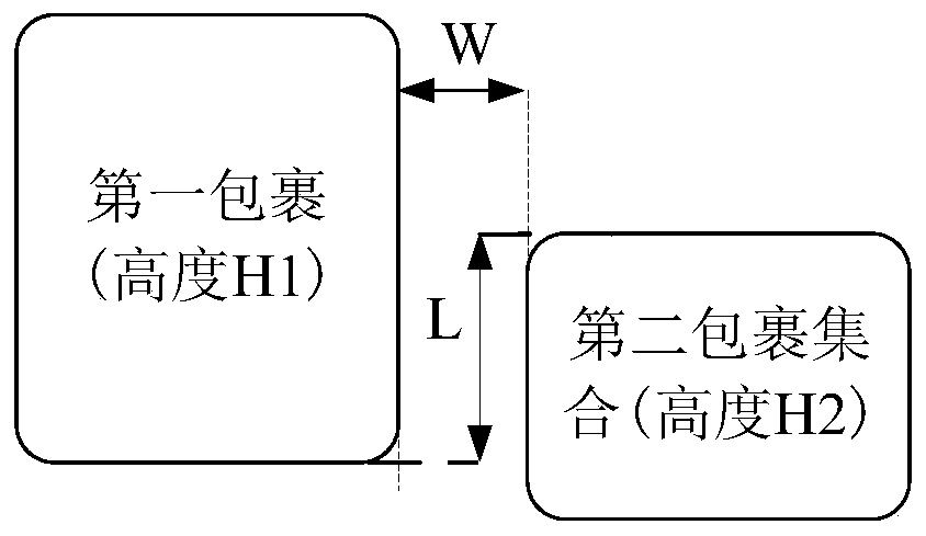 Side-by-side package separating device and method