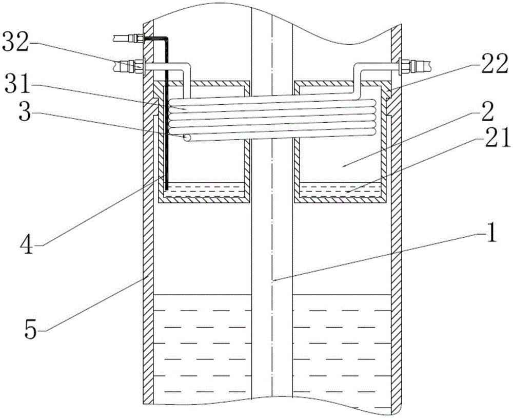 Combined thermal shielding structure for vertical pump for conveying high-temperature medium