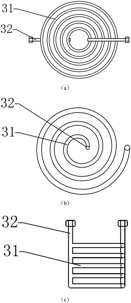 Combined thermal shielding structure for vertical pump for conveying high-temperature medium