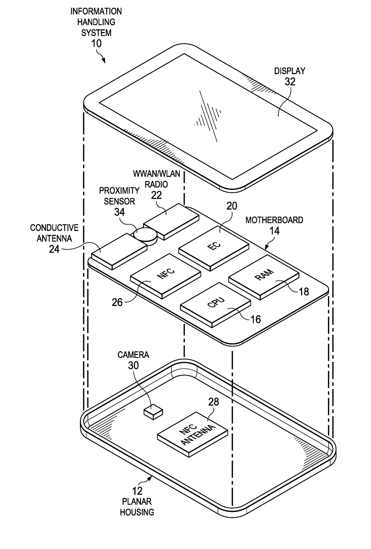 Information handling system proximity sensing