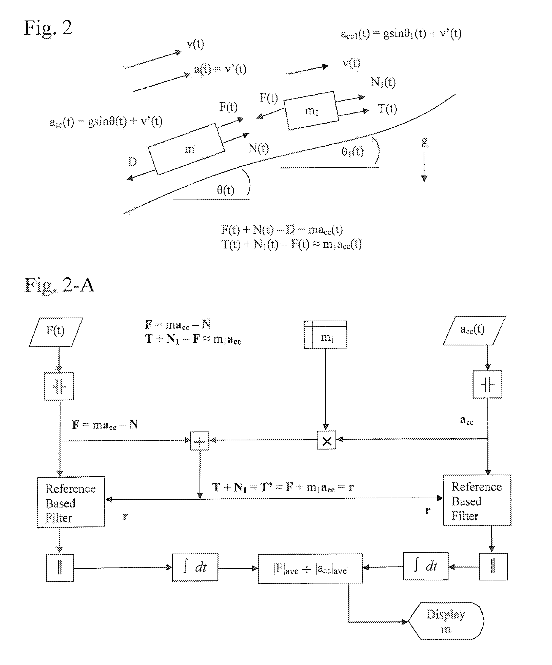 Method for Dynamic Determination of the True Mass of a Non Rigid Body Subject To Low Frequency Noise