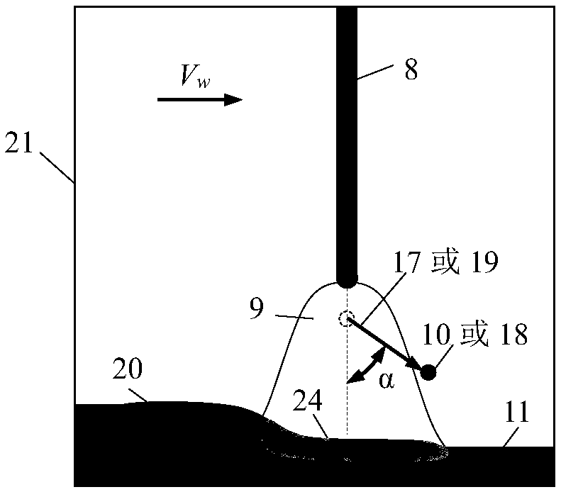 Device and method for evaluating welding process performance of gas-shielded welding wire