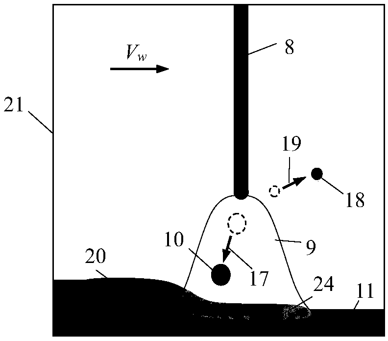 Device and method for evaluating welding process performance of gas-shielded welding wire