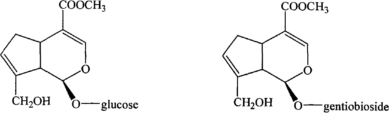 Method for preparing gardenia blue pigment