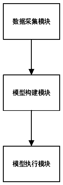 Image noise positioning method and system