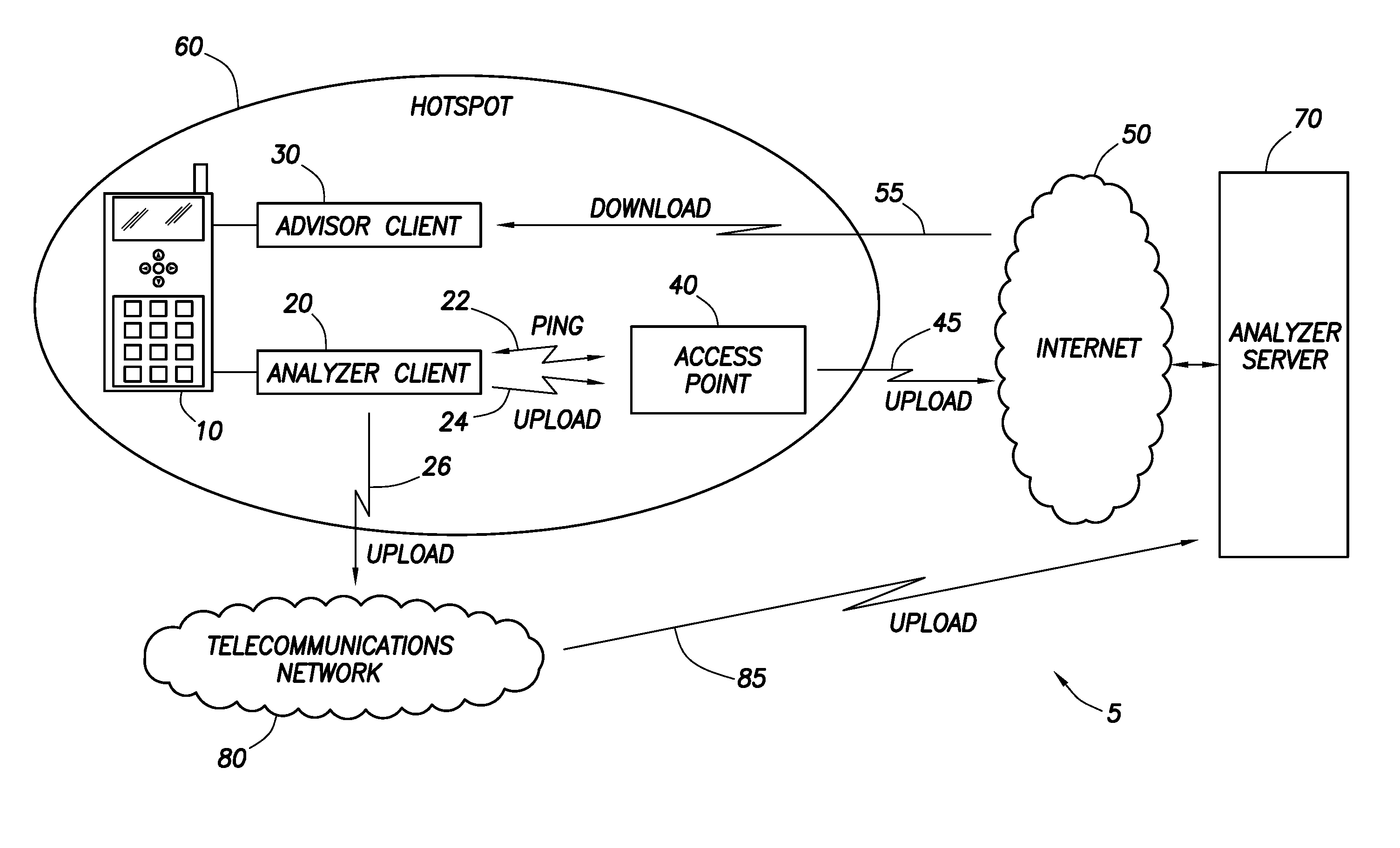 Mobile WIFI network monitor