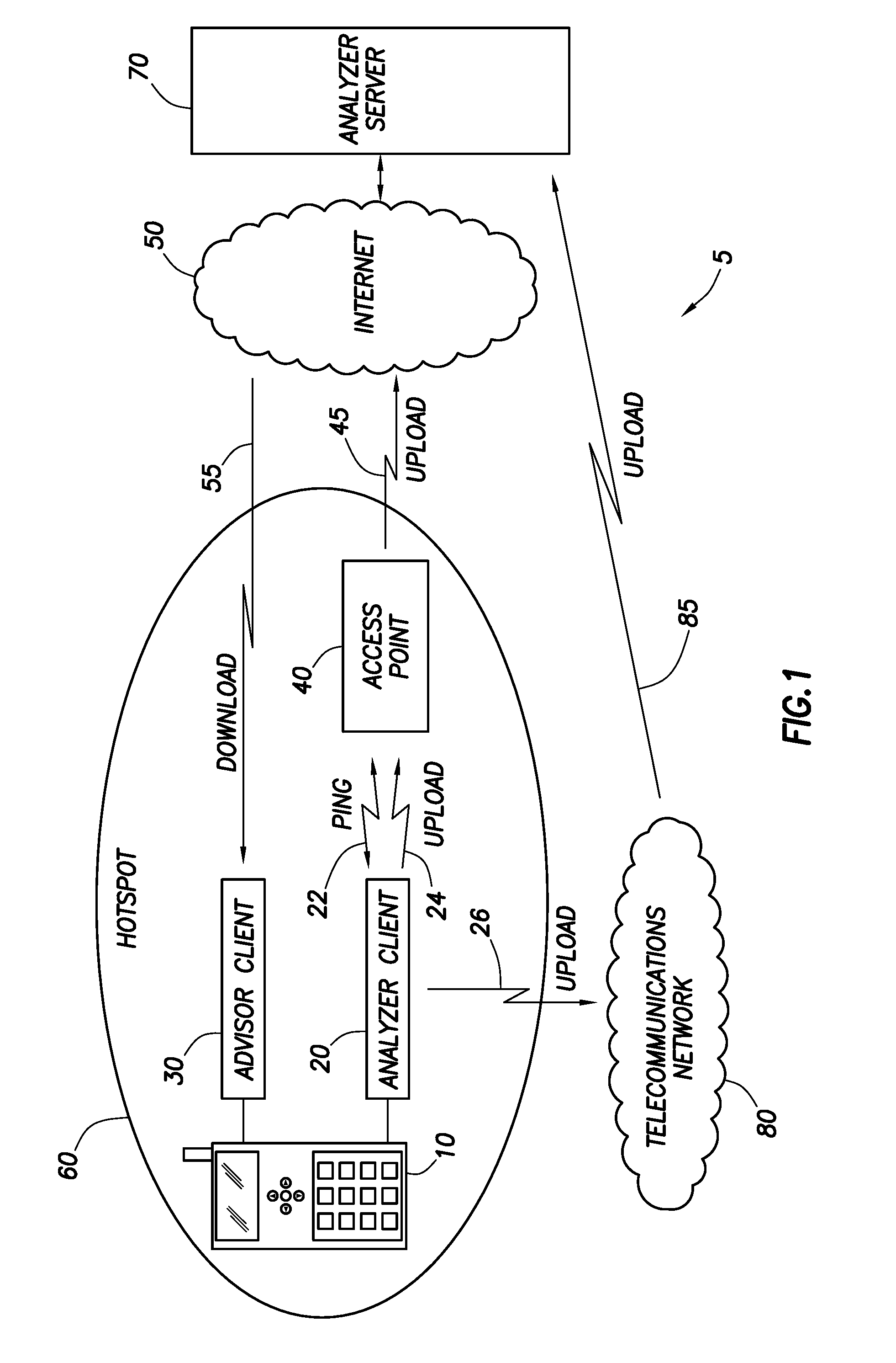 Mobile WIFI network monitor