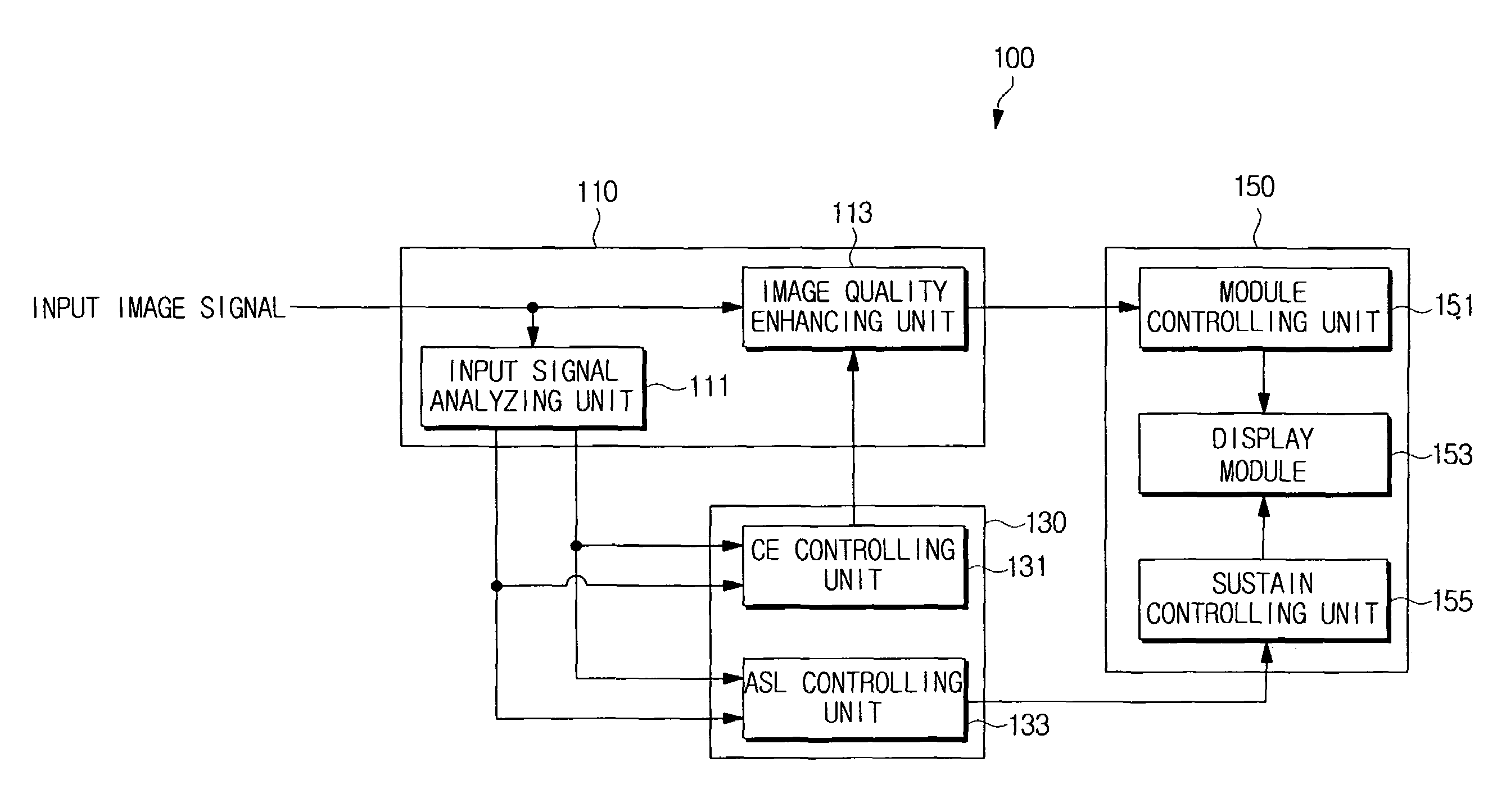 Image display apparatus and high quality image providing method thereof