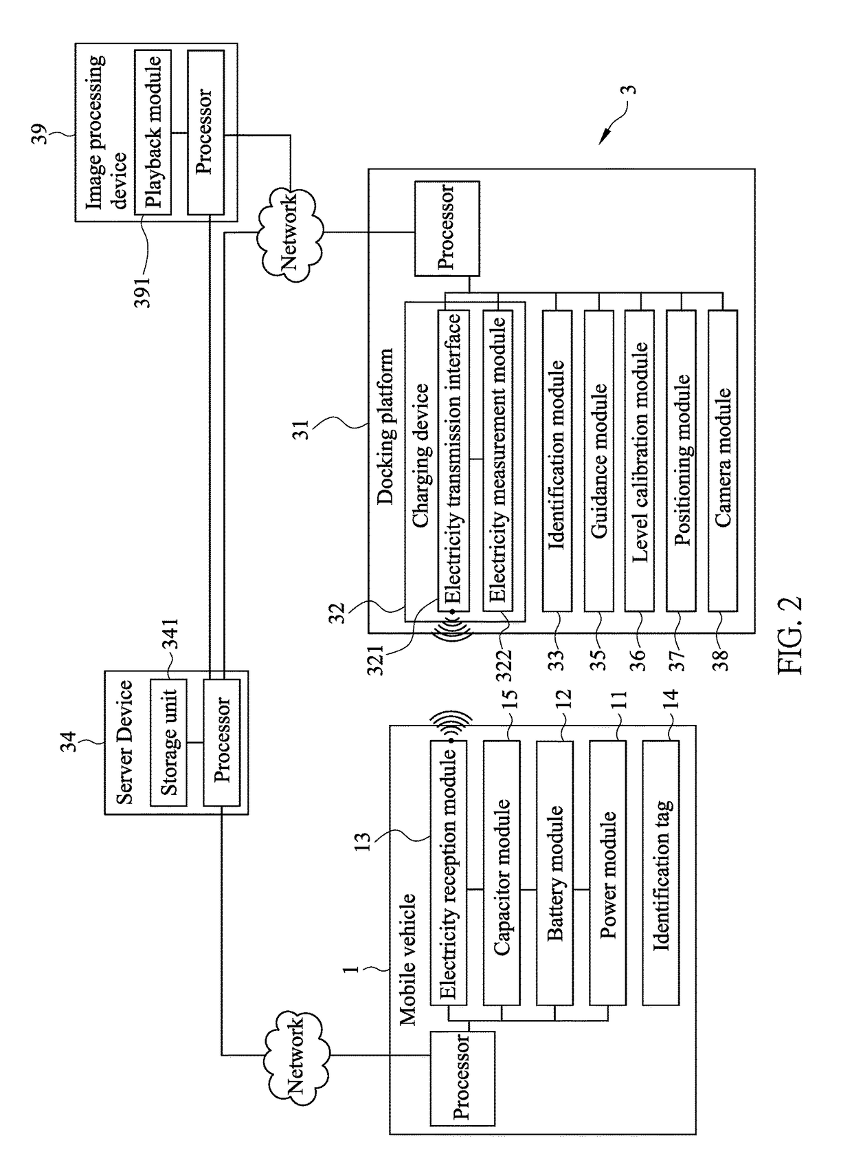 Mobile vehicle charging system